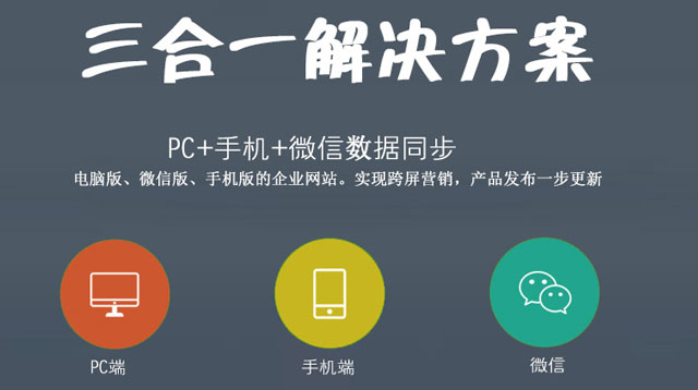 打造品牌型網站制作的好處